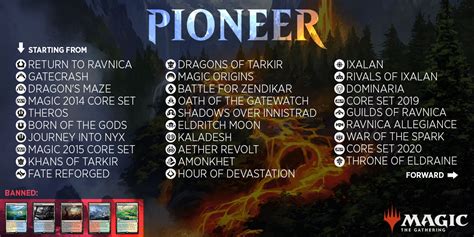 mtg pioneer legal.